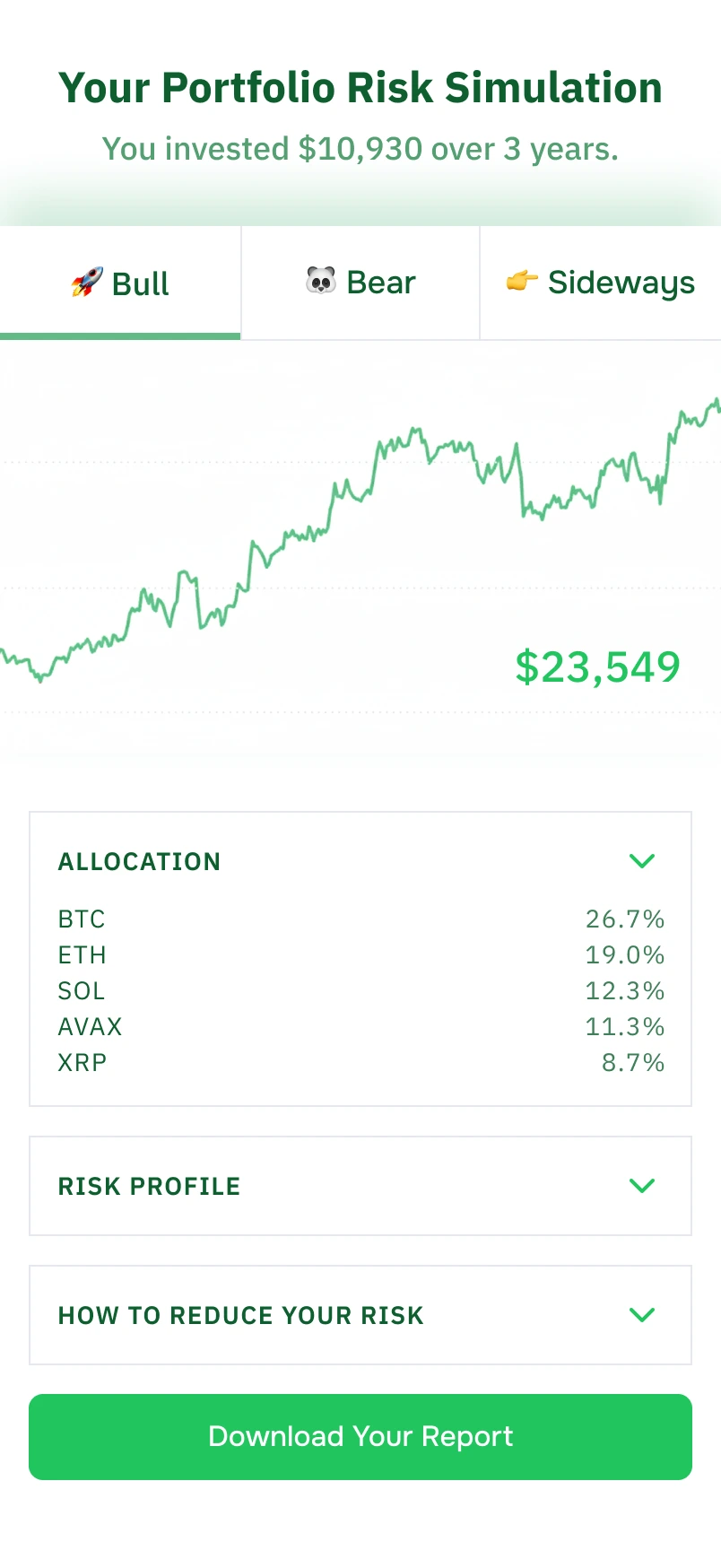 Simulator lead magnet example showing scenario planning interface